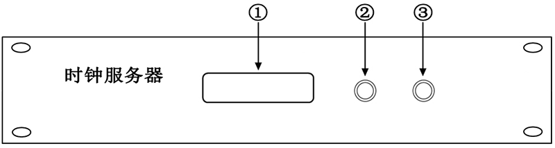 前面板示意1.png 前面板示意1.png