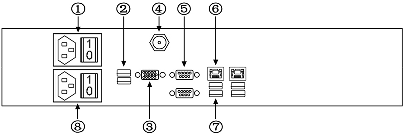 后面板示意1.png 后面板示意1.png